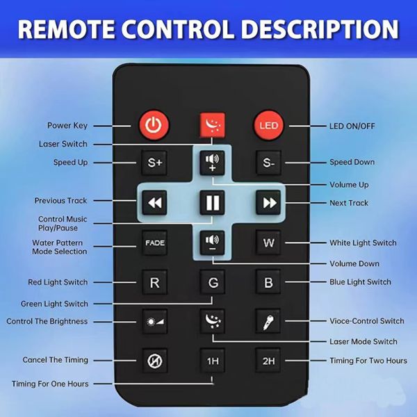 TYD02 Star Projector Night Light DC5V Galaxy Projector For Bedroom