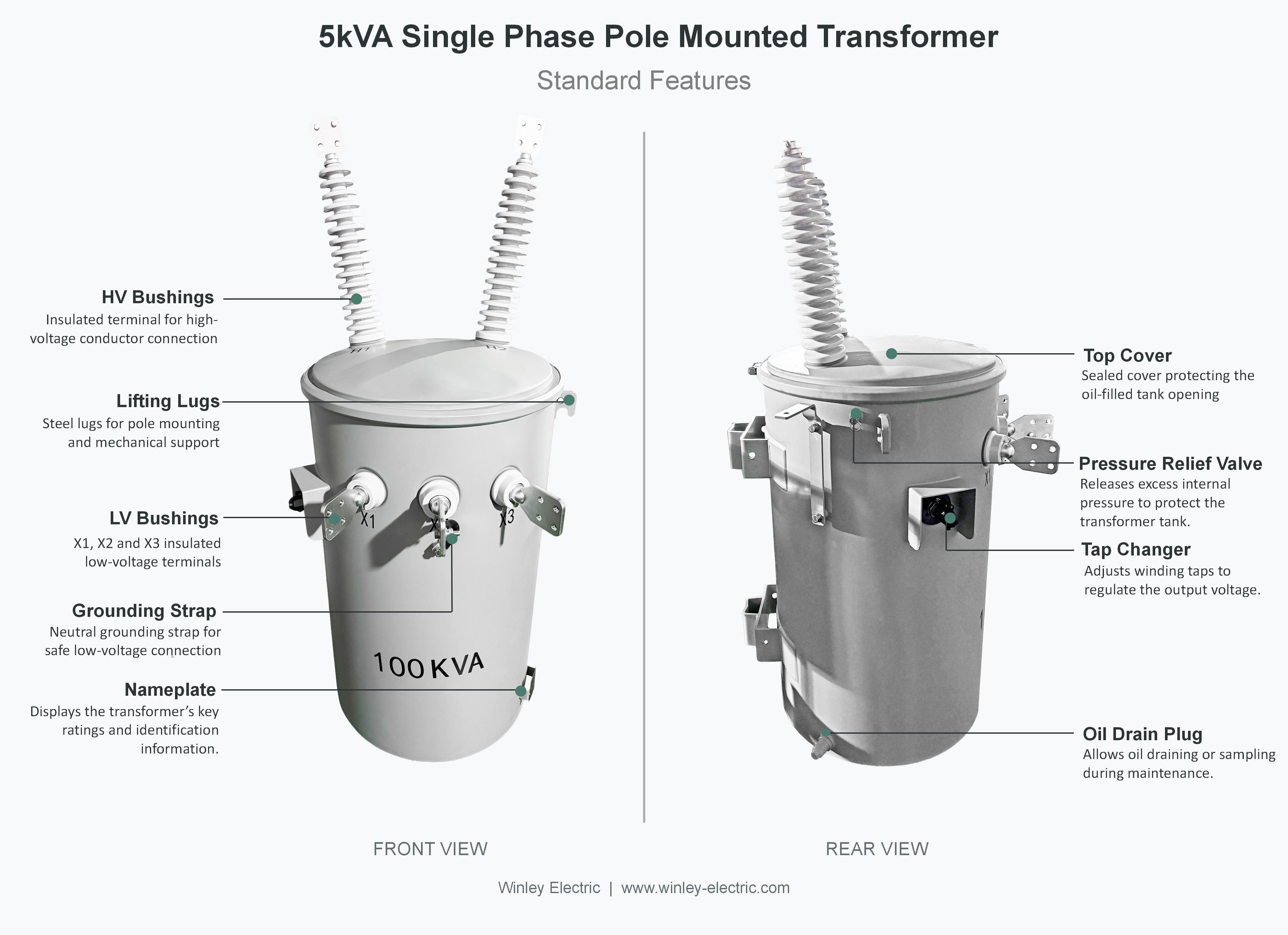 100kVA 34.5kV Single Phase Pole Mounted Transformer for Rural Distribution
