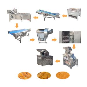 Wholesale 2000Kg Dehydrated Dry Ginger Powder Machine Malaysia from china suppliers