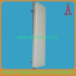1710-2170MHz 17dBi Directional Panel Antenna DCS,PCS,3G antenna