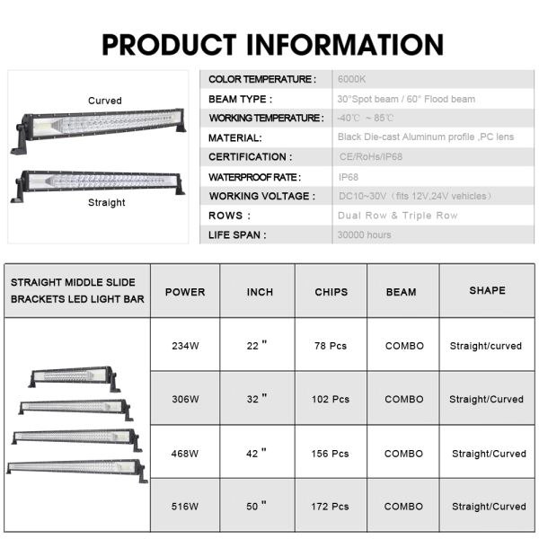 5D Lens 22" 32" 42" 50 Inch 3 Row Straight Curved Led Bar Light For Car 4x4 Off road 4WD ATV UTV Truck Combo Driving