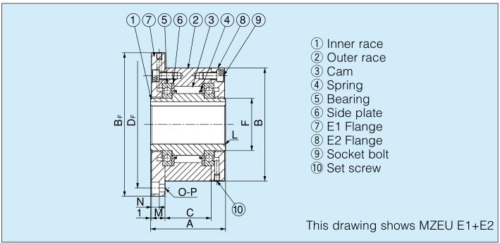 100 Nm MZEU GCr15 Roller Clutch Bearing With No Lubrication