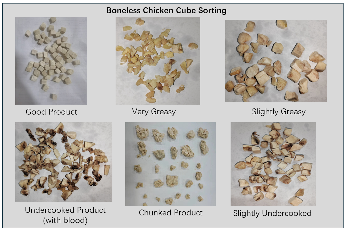 Boneless Chicken Cube Sorting Machine with Advanced Imaging