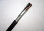 HPVV HPVYZ Terminal Cable Wires PVC Jacket AL Foil Shield