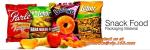 Resealable pouch Bags, slider zipper Foil Bags, Pharmaceutical Packaging, Pet
