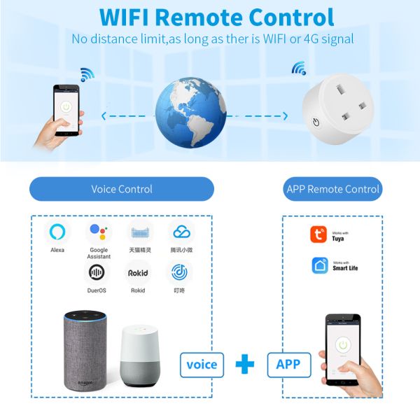 UK WIFI Smart Socket Wireless Remote Control Power Monitor Timer Remote Control Sockets