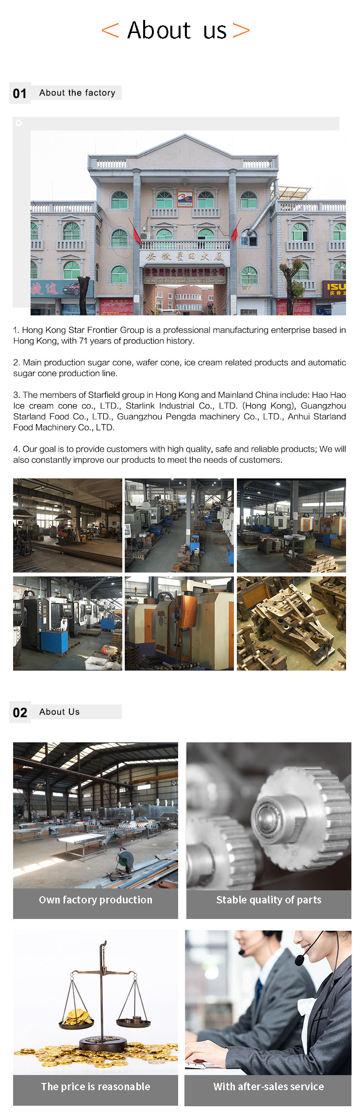 2.0hp Automatic Rolled Sugar Cone Making Machine Ice Cream Cone Maker Machine