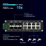 Industrial 8-Port 10/100/1000T 802.3at PoE + 4-Port 1G SFP + 2-Port 10G SFP+