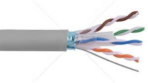 Wholesale FTP CAT6 Network Cable Solid Copper with PVC Jacket for High Speed Transmission from china suppliers