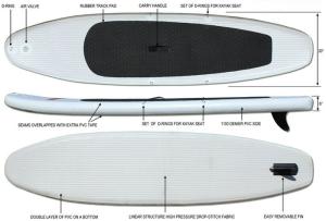Wholesale 330cm Extra Light Inflatable Standup Paddleboard 15lbs 5 Thickness For Yoga On A Water from china suppliers