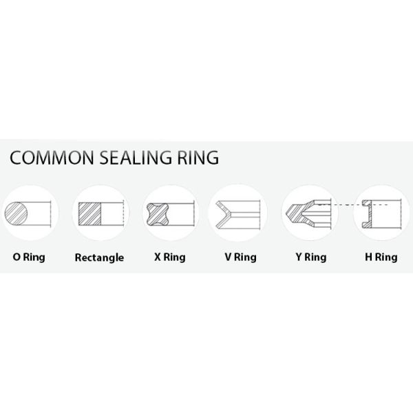 90Sh Coloured Rubber O Rings Epdm Nitrile Ring Static And Dynamic Seals