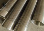 Ce Certified Pvc Coated Water Wire Screen Waterproof Paper Packing