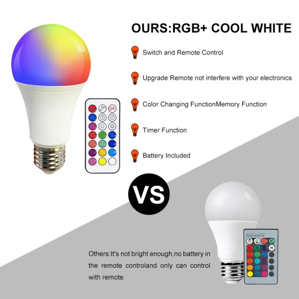E27 B22 7W RGB+W Multicolor LED Lamp Light 16 million Color Changing Bulb Remote Control LED RGB Bulb
