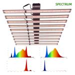 1000W 3 Channel Dimmable LED Plant Growing Lights Aluminum Alloy Material