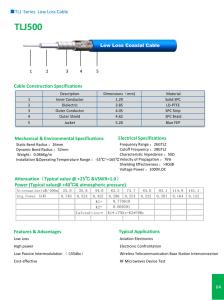 Wholesale TLJ Series Low Loss Cable from china suppliers