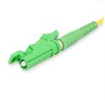 FTTX Network E2000 Optical Fiber Pigtail APC Polishing