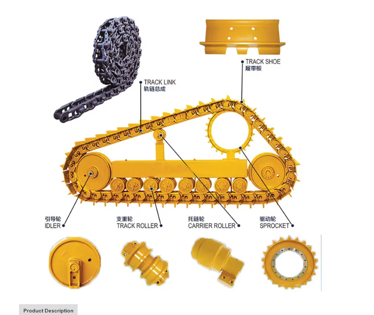 Excavator Track Chain Assembly for Komatsu PC300LC-8 / Part No. 207-32-00360 – Premium Aftermarket Chain