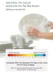 Private Label Dish Washer Sheets Biodegradable Water Soluble Fragrance