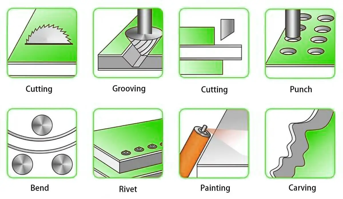 3d fire retardance Aluminum composite panels for cladding solutions manufacturers