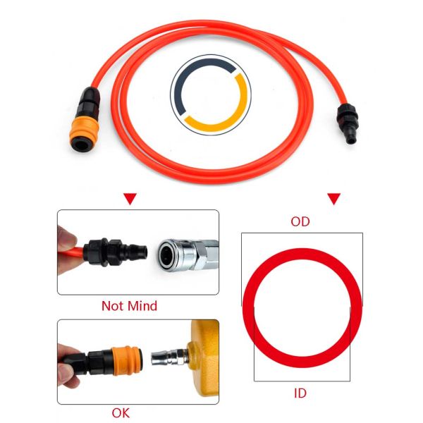 Plastic Steel Self Locking C Type Quick Coupling PM40 / 30 / 20