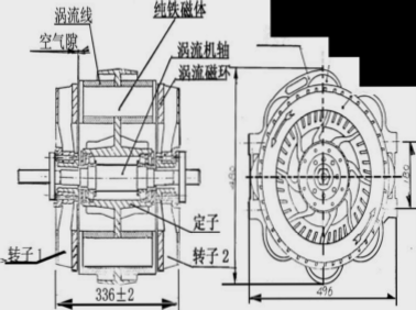 AA4C CTDCG-15 Vehicle Three Axis Six Roller Vehicle Chassis Dynamometer Horsepower Dynamometer