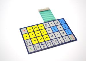 Wholesale Metal Dome Membrane Switch Keyboard For Remote Controller 110mmx70mm from china suppliers