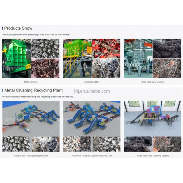 Automatic Tire Wire Crusher with ≥98% Recovery Rate and Fully Enclosed Design for Steel Wire Shredding