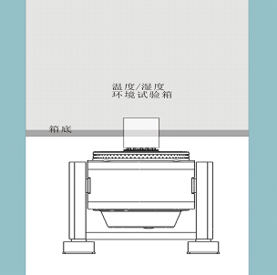 Combined Environmental Test System For Satellite Parts Vibration And Temperature Test
