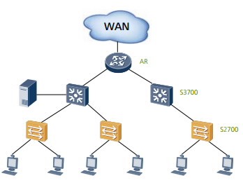 Huawei S2750-28TP-PWR-EI-AC