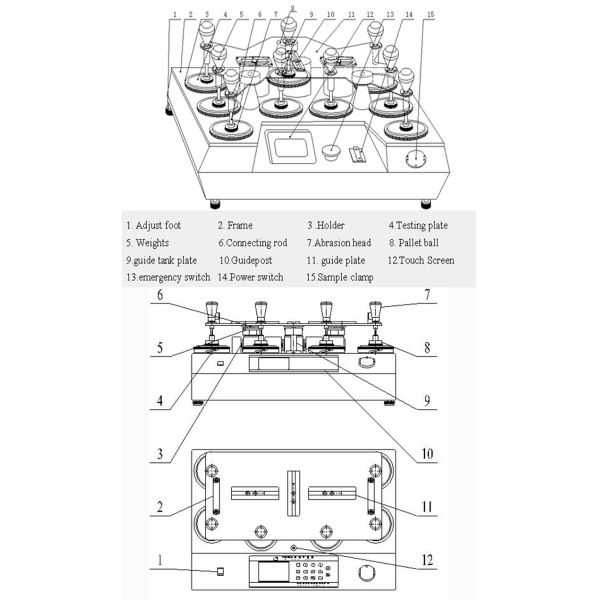 High Accuracy Martindale Abrasion Tester with 8 Testing Heads for International Standards Compliance