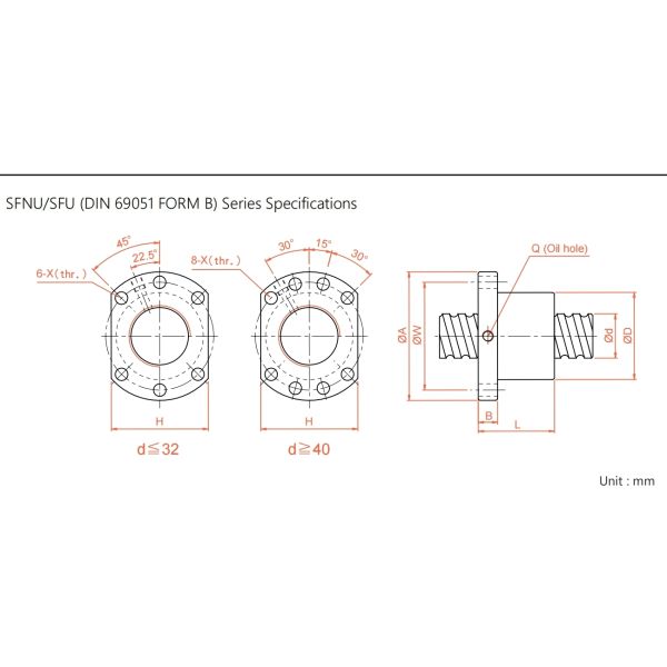 High Efficiency TBI 2510 Custom Lead Screws 25mm Diameter Ball Screw Spindle