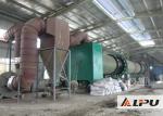 Wastewater Treatment Industrial Drying Systems , Sewage Sludge Dryer