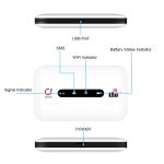 Manufacturers Outdoor OLAX MT20 Portable Mobile Hotspot Wireless Modem 4g lte