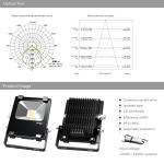 10W LED Floodlights DC12V/24V IP65 Waterproof Courtyard LED flood lighting
