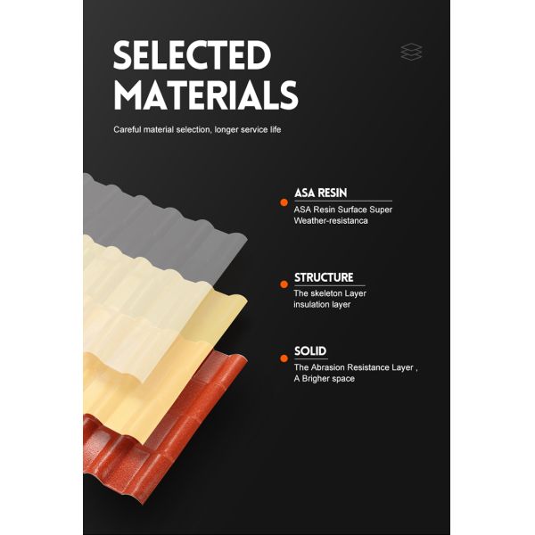 PVC S Tile Roof Panels 1.8mm Thickness 1130mm Width
