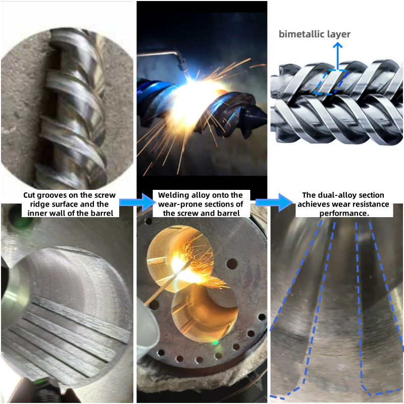 Conical Twin Screw set for PVC coil mat production