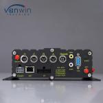 4CH/8CH 1080P H.265 HHD Mobile DVR AI Driving Recorder Video Recorder