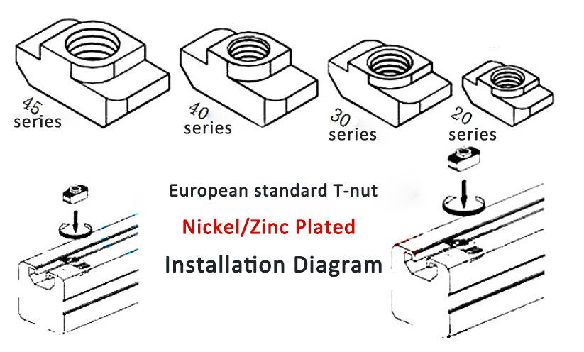 Black Zinc 45 Steel T-Slot Nuts For T-Slots Slide-in Square Sliding Hammer T Nut Imperial Measurement