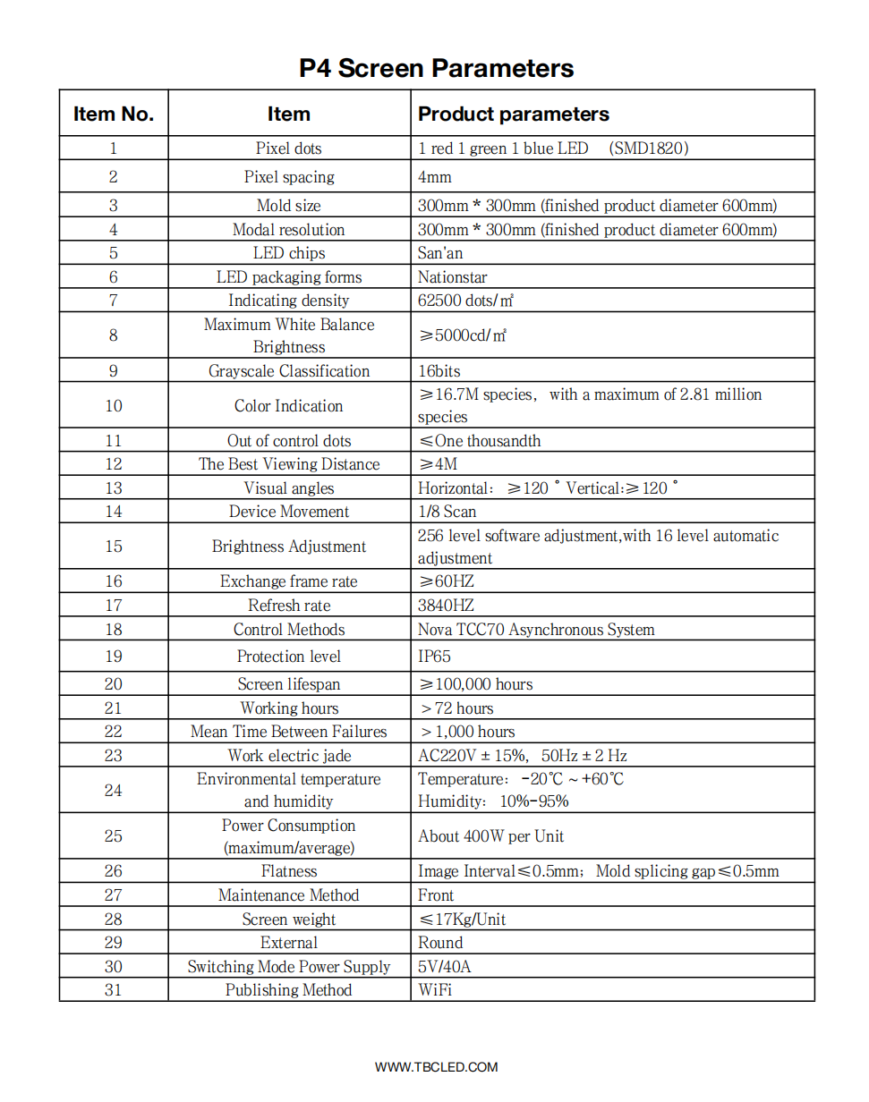 Outdoor Store Round LED SignP4 5000 nits Double Sides Waterproof LOGO Screen