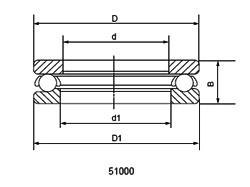 Wholesale Double Direction Thrust Ball Bearings 51318 from china suppliers