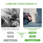 E-Mingze Ev Charger 22kw Charging Pile Electric Vehicle Safety 22kw 32A Wallbox