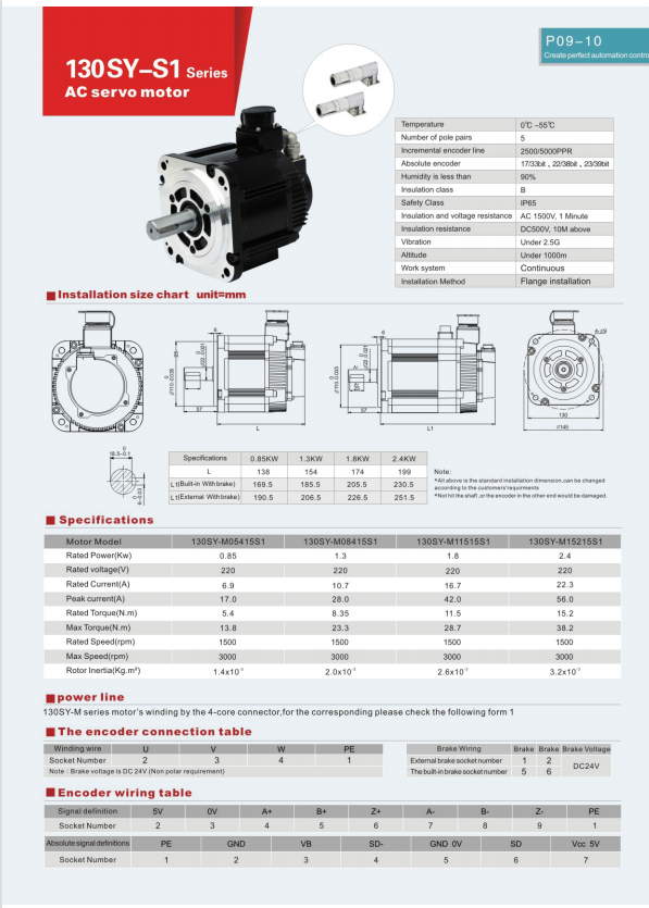 AC Motor Sliding Gate Opener Automatic Door Operator Max Waterproof Shell Die Wire Weight Casting Remote Material Ce Servo Motor