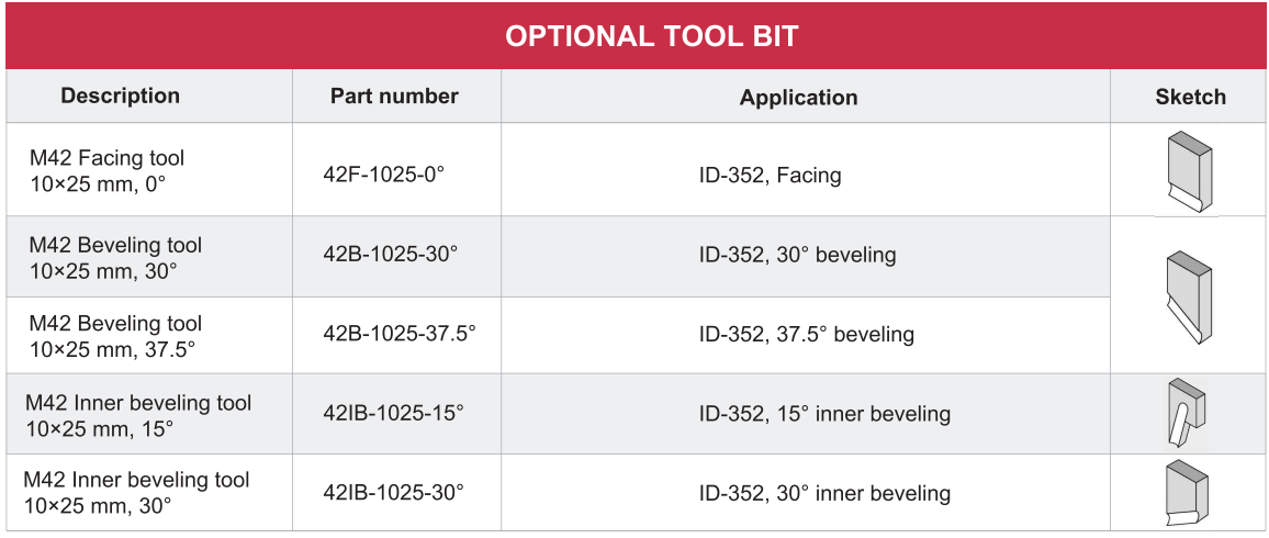 Heavy Duty Pipe Beveling Machine 14 Inch Tube Beveling Machine High Performance