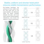 CAT 6A FTP Patch Cord LSZH 26AWG Stranded Patch Cord BC