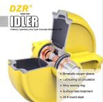 Yellow or Black 40SiMnTi/40Mn2 High Strength Durable Bulldozer Parts Front Idler