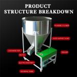 400kg/ H KF500 Poultry Animal Feed Mixer Mill Machine 40min/ Batch