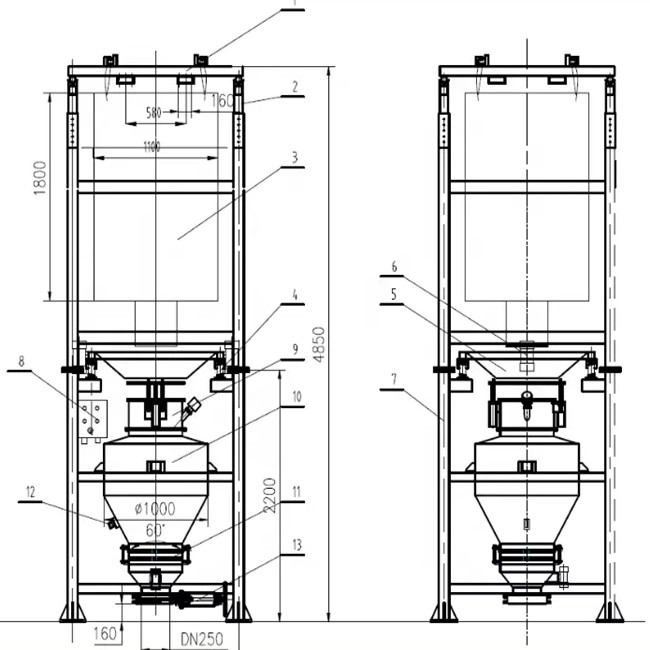 Cement Unloading Machine System Fibc Bulk Bag Discharger Jumbo Bag Unloader