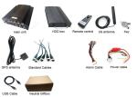 SD Card GPS Mobile DVR 3G Remote Control / HDD Car Mobile DVR