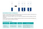 Factory Wholesale Cov-19 Kids Test Kit Antigen Rapid Test Cassette Colloidal