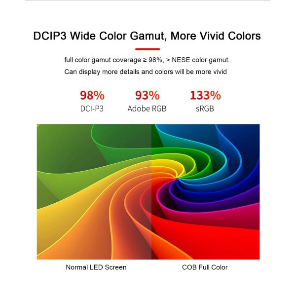 Flex LED Display Indoor P2.5 960mm Indoor LED Screen for Interiors